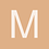 Musicman247